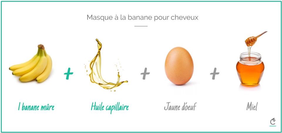 Masque à la banane, ma recette maison pour les cheveux